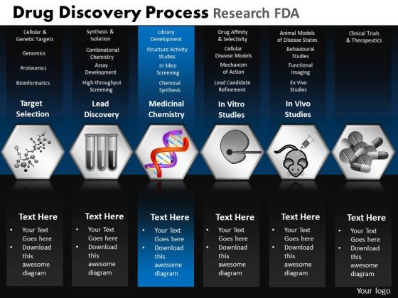 PowerPoint Slide Designs Teamwork Drug Discovery Ppt Slides