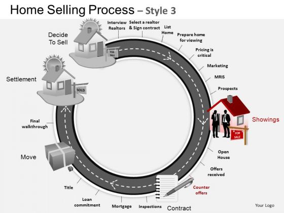 PowerPoint Slide Education Home Selling Ppt Template