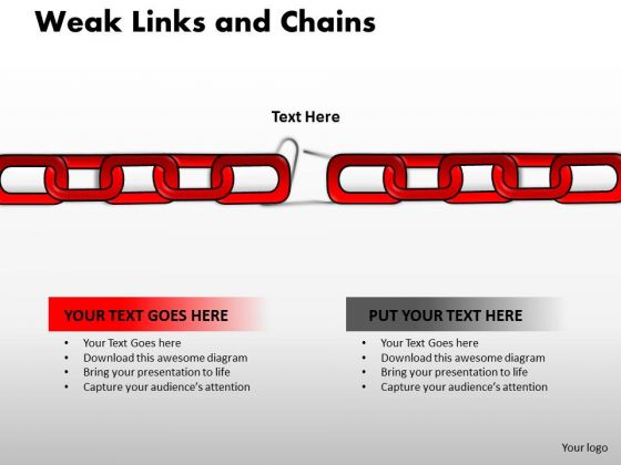 PowerPoint Slide Image Weak Links Ppt Backgrounds