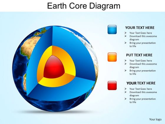 PowerPoint Slide Layout Global Earth Core Diagram Ppt Template