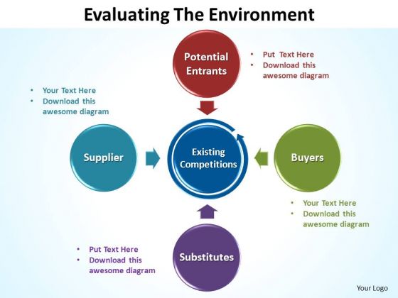 PowerPoint Slide Layout Graphic Evaluating The Environment Ppt Slide