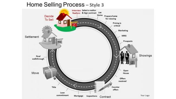 PowerPoint Slide Sales Home Selling Ppt Theme