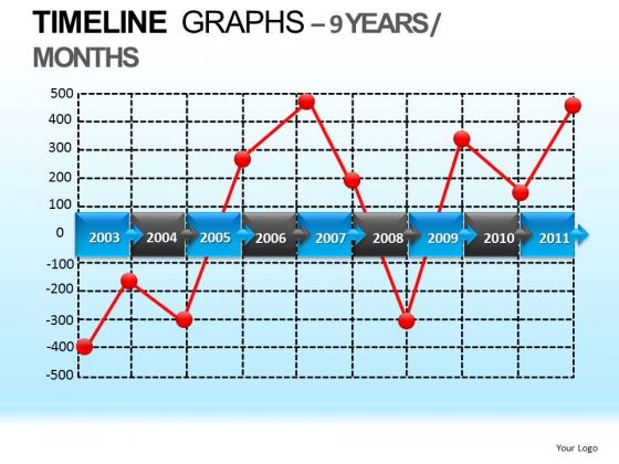 PowerPoint Slidelayout Company Teamwork Timeline Graphs Ppt Layout