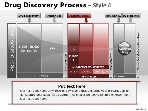 PowerPoint Slidelayout Image Drug Discovery Ppt Slidelayout