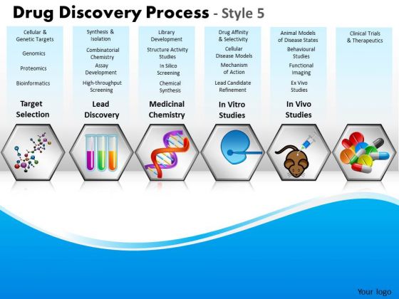 PowerPoint Slidelayout Image Drug Discovery Ppt Template