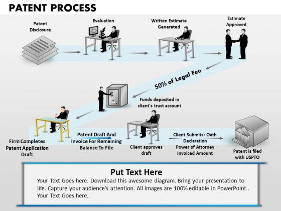 PowerPoint Slidelayout Process Patent Process Ppt Process