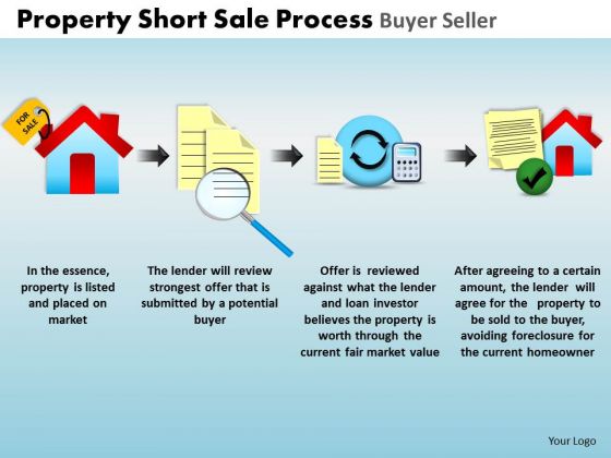 PowerPoint Slidelayout Teamwork Property Short Sale Ppt Template