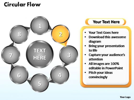 PowerPoint Slides Circular Flow Chart Ppt Themes