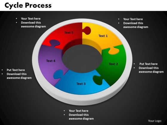 PowerPoint Slides Cycle Process Chart Ppt Template