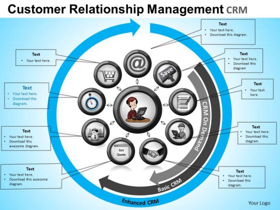 PowerPoint Slides Marketing Customer Relationship Ppt Designs