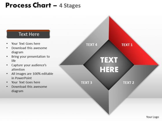 PowerPoint Slides Marketing Cyclical Process Ppt Designs