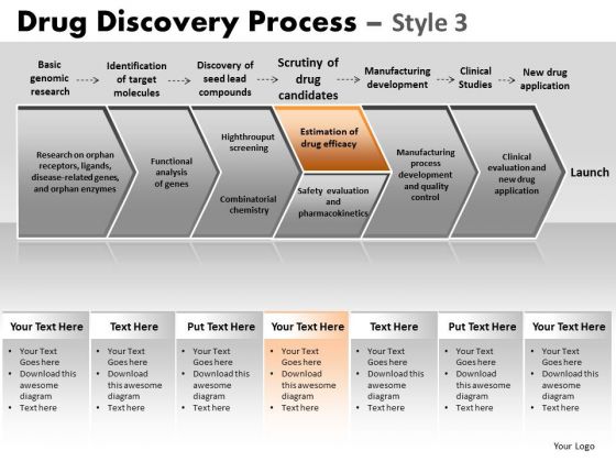 PowerPoint Slides Marketing Drug Discovery Ppt Designs