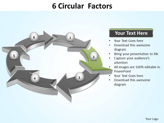 PowerPoint Template Company Reinforcing Factors Ppt Presentation