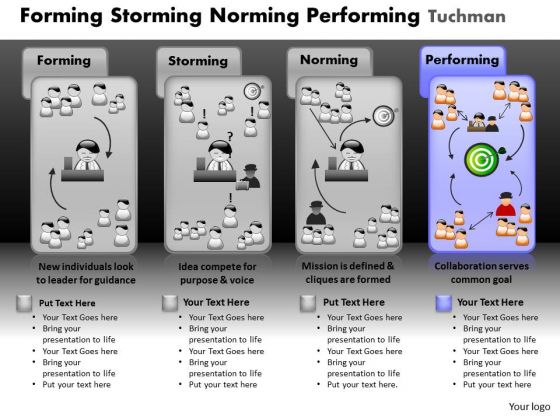 PowerPoint Template Diagram Forming Storming Ppt Layout