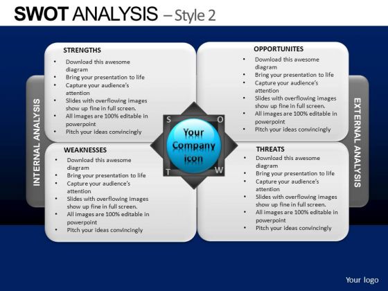 PowerPoint Template Executive Success Swot Analysis Ppt Layouts