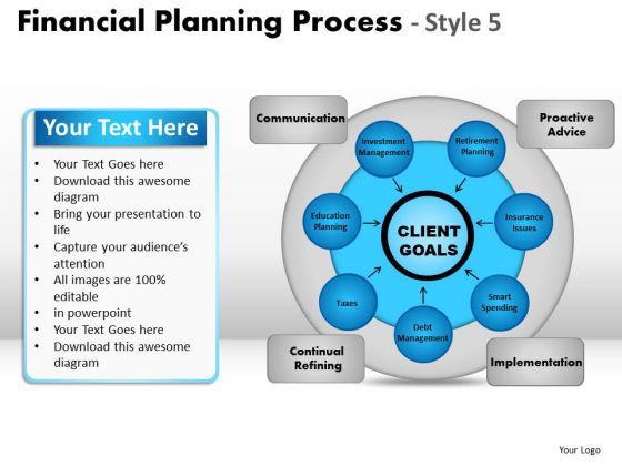 PowerPoint Template Strategy Financial Planning Ppt Process