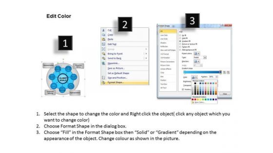 PowerPoint Template Strategy Financial Planning Ppt Process