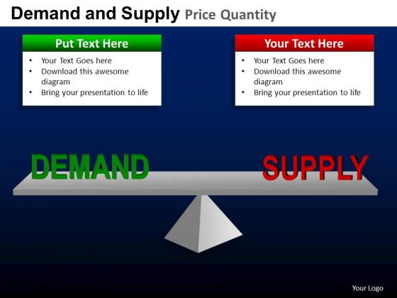 PowerPoint Templates Balancing Supply And Demand PowerPoint Slides