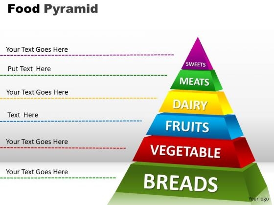 PowerPoint Templates Business Food Pyramid Ppt Themes