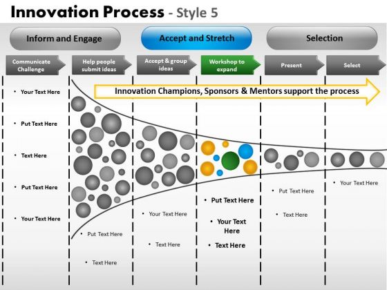 PowerPoint Templates Business Innovation Process Ppt Themes