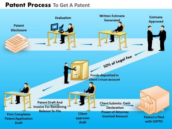 PowerPoint Templates Business Patent Process Ppt Slides