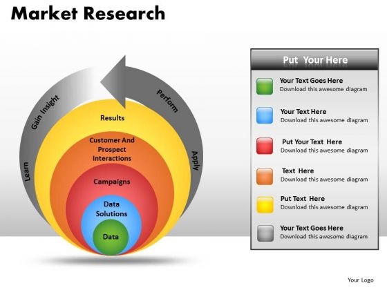 PowerPoint Templates Onion Diagram Venn Ppt Designs