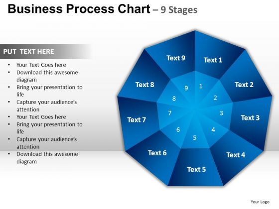 PowerPoint Templates Process Circular Quadrant Ppt Theme