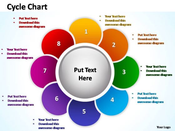 PowerPoint Theme Leadership Cycle Chart Ppt Layout