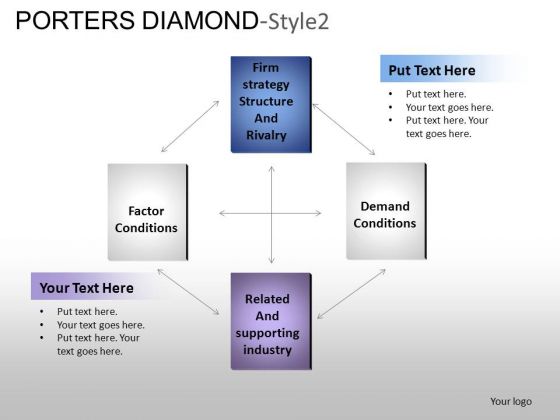 PowerPoint Themes Business Porters Diamond Ppt Designs