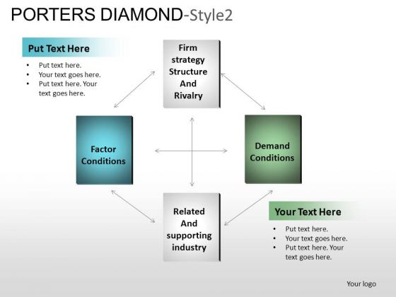 PowerPoint Themes Business Porters Diamond Ppt Templates