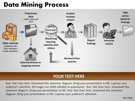 PowerPoint Themes Education Data Mining Process Ppt Templates