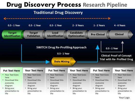 PowerPoint Themes Teamwork Drug Discovery Ppt Design