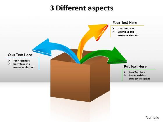 Ppt 3 Different Aspects PowerPoint Templates