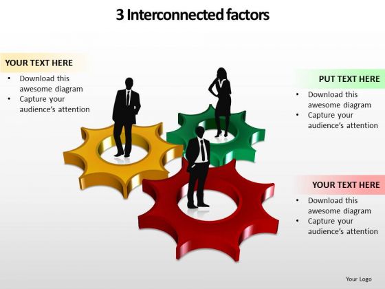 Ppt 3 Interconnected Stock Exchange Factors Components PowerPoint Templates
