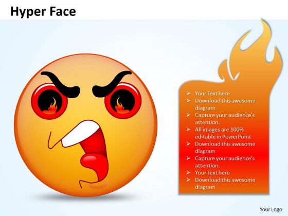Ppt 3d Emoticon Showing Hyper Face Operations Management PowerPoint Templates