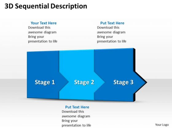 Ppt 3d Sequential Description To Prevent Business Losses Three Steps PowerPoint Templates
