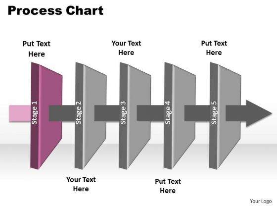 Ppt 5 Layers International Marketing PowerPoint Slides Process Chart 1 Templates