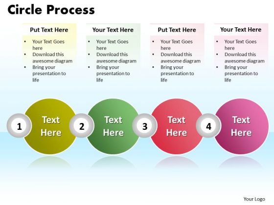 Ppt Circle Military Decision Making Process PowerPoint Presentation 4 Stages Templates
