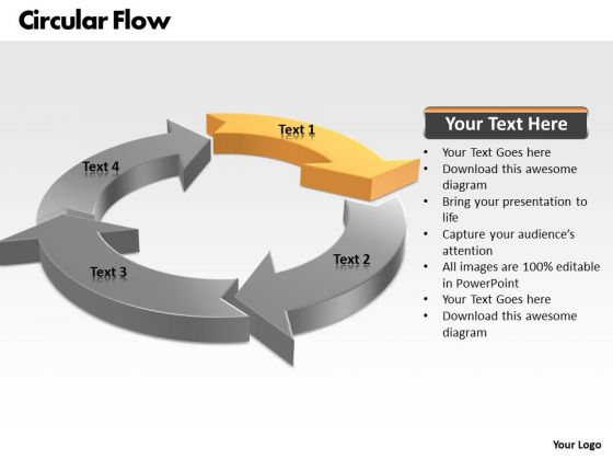 Ppt Circular Flow Process PowerPoint Presentation Chart 4 Stages Templates