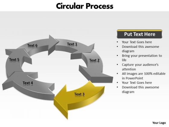 Ppt Components Of Circular Process Cause And Effect Diagram PowerPoint Template Templates