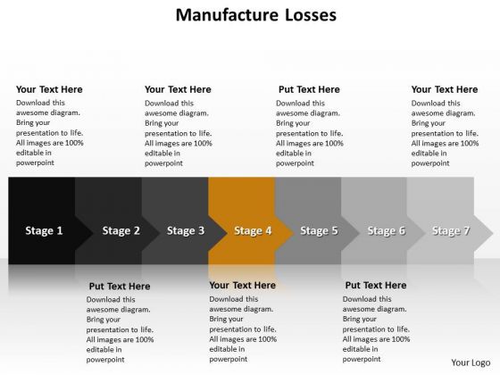 Ppt Consecutive Way To Prevent Production Losses Stage 4 PowerPoint Templates
