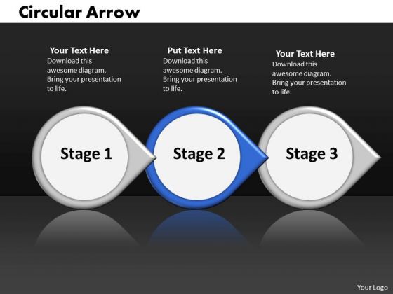 Ppt Defined Forging Process PowerPoint Slides Of 3 Stages Circular Arrow Templates
