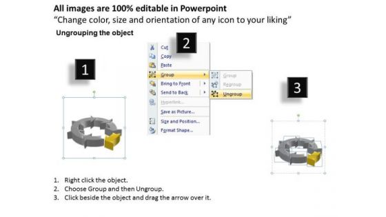 Ppt Fashion Design PowerPoint Presentation Of Circular Procedure 7 Stages Templates