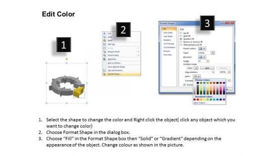 Ppt Fashion Design PowerPoint Presentation Of Circular Procedure 7 Stages Templates