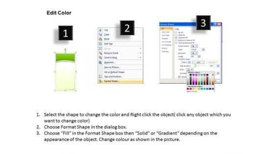 Ppt Go Green PowerPoint Presentation Table Listing Its Factors Components Templates