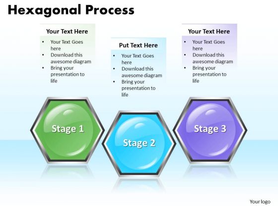 Ppt Hexagonal Forging Process PowerPoint Slides 3 Stage Templates