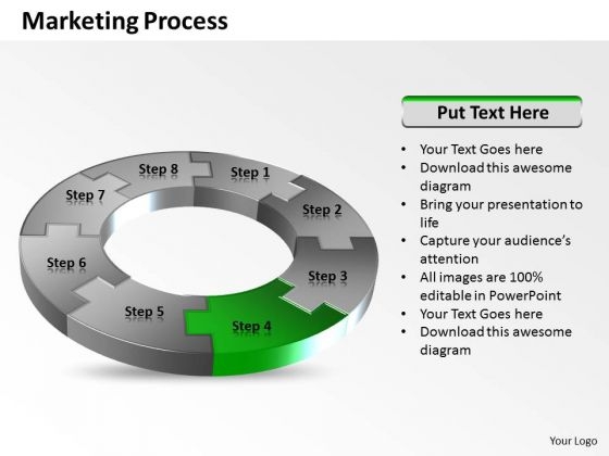 Ppt Important Eight PowerPoint Slide Numbers Of Marketing Process Templates