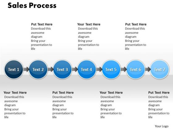 Ppt Sale Process 7 Stages PowerPoint Templates