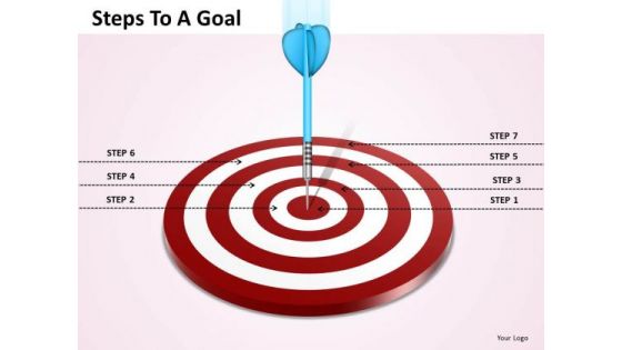 Ppt Scientific Method Steps PowerPoint Presentation To Goal Editable Templates