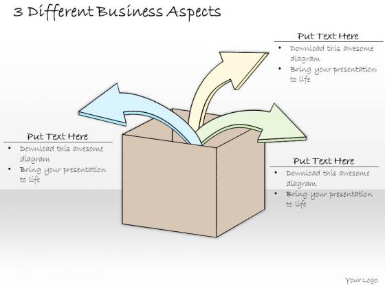 Ppt Slide 3 Different Business Aspects Plan